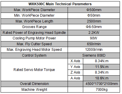 WXK500K 05.jpg