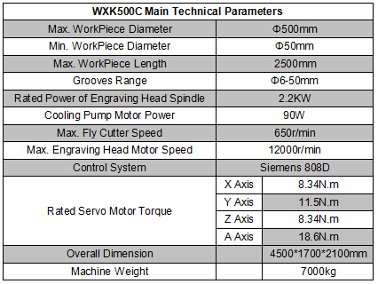 WXK500C 05.jpg